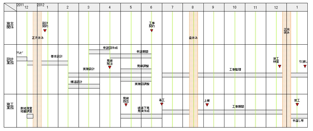 sche120111kwh