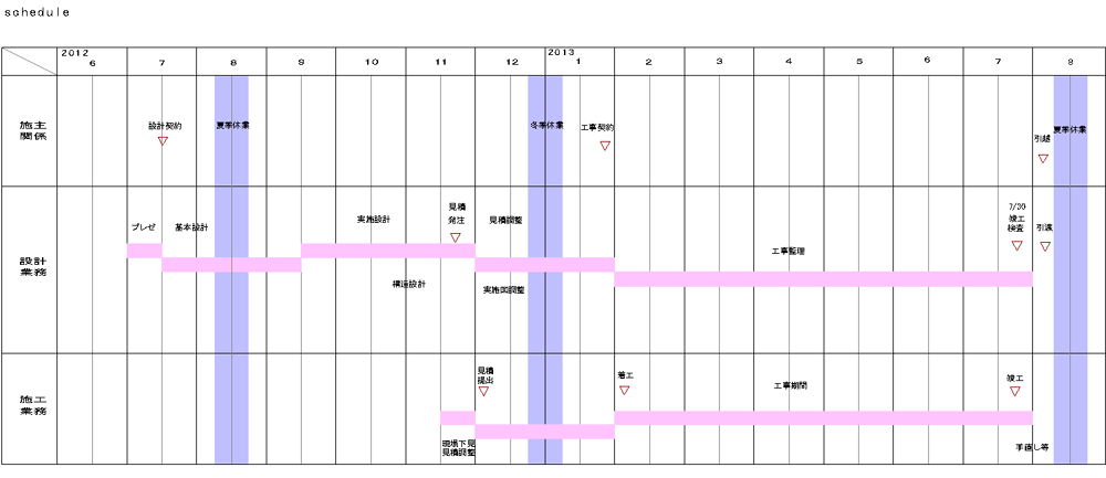 sche120704mah