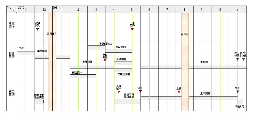 sche101103mkh