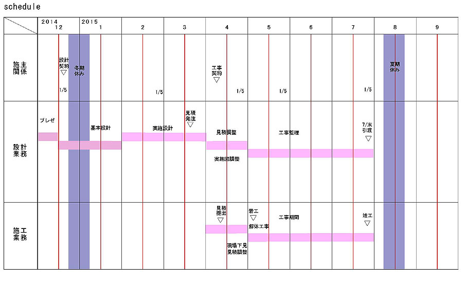 sche141224sar